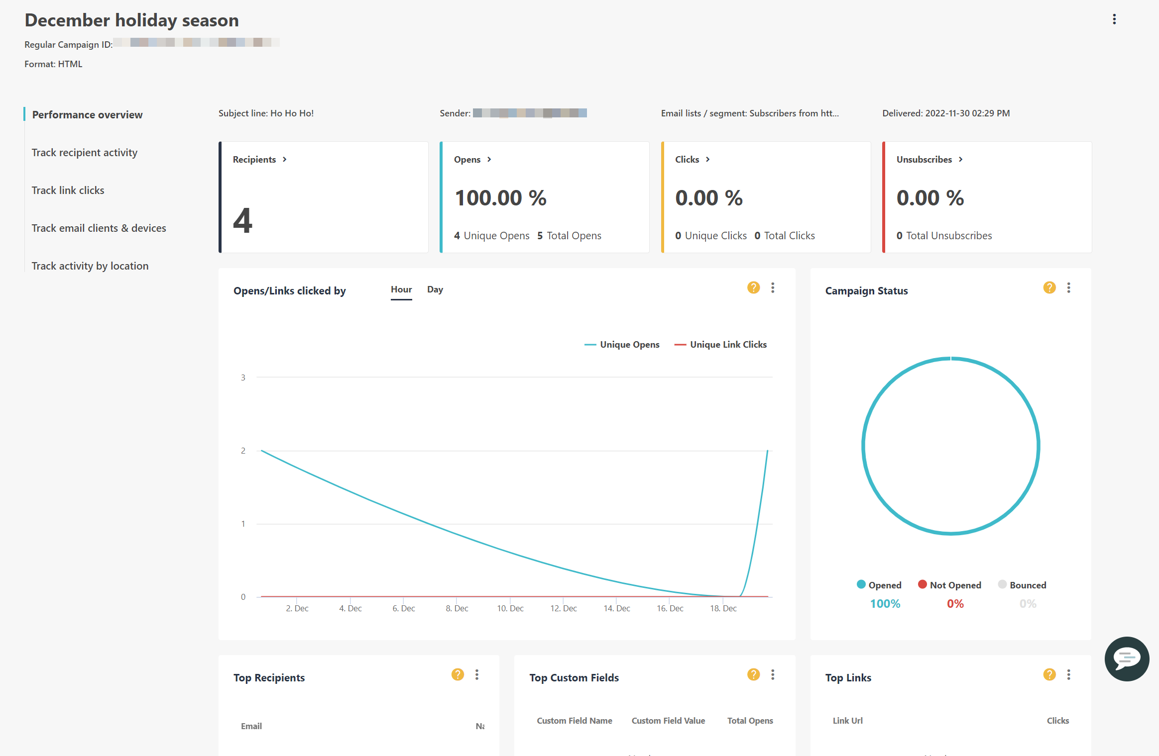 Default report for campaigns